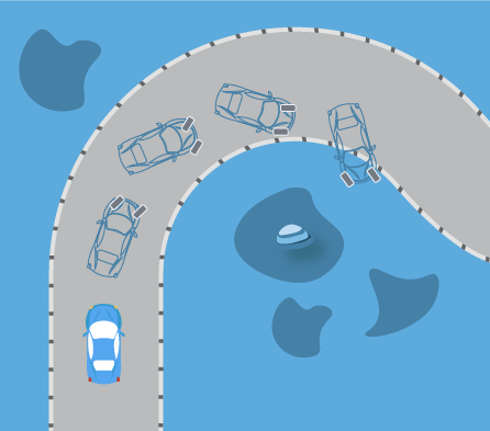 Oversteering