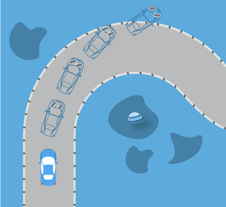 Understeering